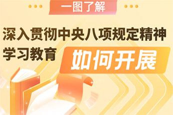 一图了解深入贯彻中央八项规定精神学习教育如何开展